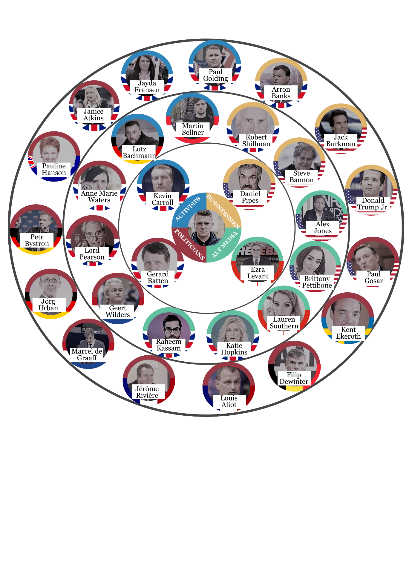 CARR September Submission.png