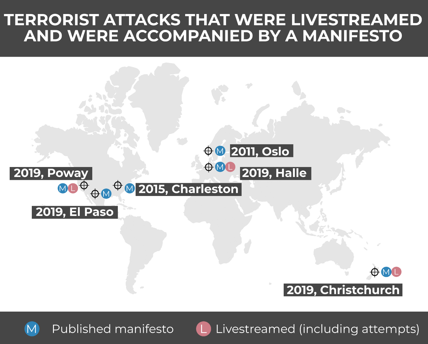 CARR Submission October .png