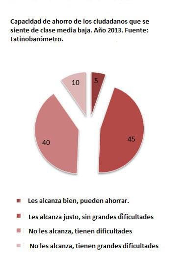 Grafico Españl 1.jpg