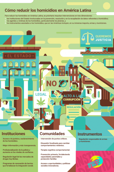 Instinto de Vida.png