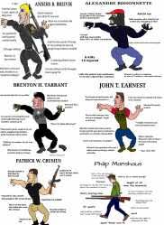 Manifesto Memes_Dangerous Visual Rhetoric_Editorial Revision 4.jpg