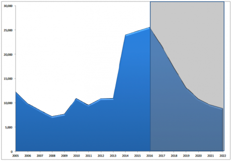 Screen Shot 2017-07-13 at 10.48.04 AM.png