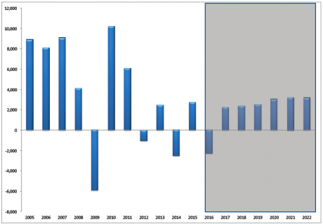 Screen Shot 2017-07-13 at 10.49.16 AM.png