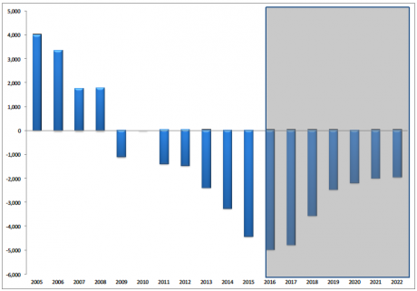 Screen Shot 2017-07-13 at 10.53.47 AM.png