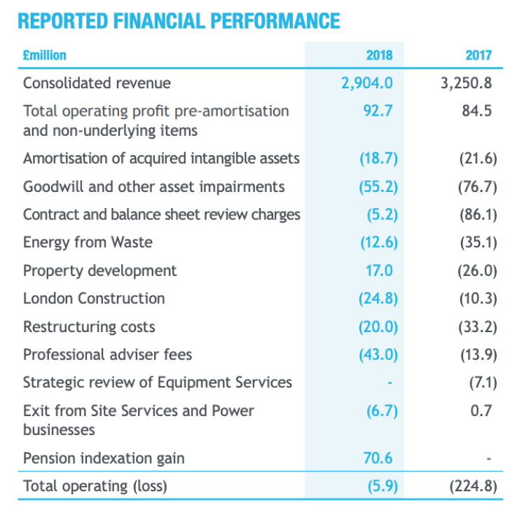 Screen Shot 2019-04-19 at 12.10.53.png