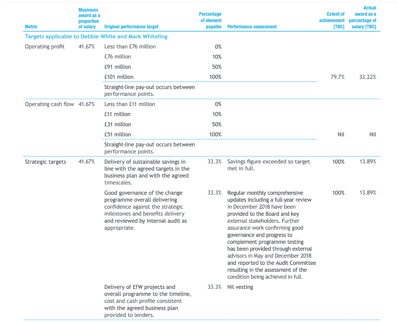 Screen Shot 2019-04-19 at 12.11.01.png