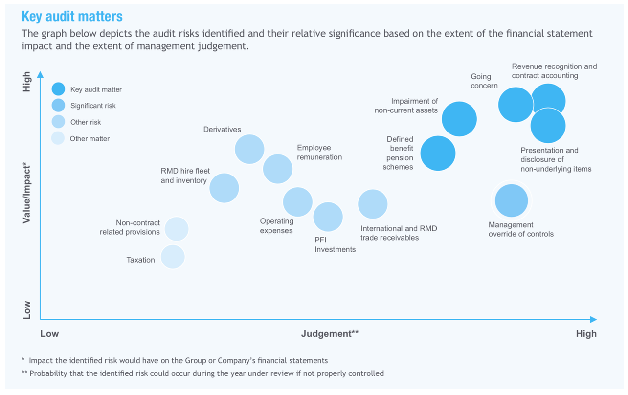 Screen Shot 2019-04-19 at 12.21.21.png