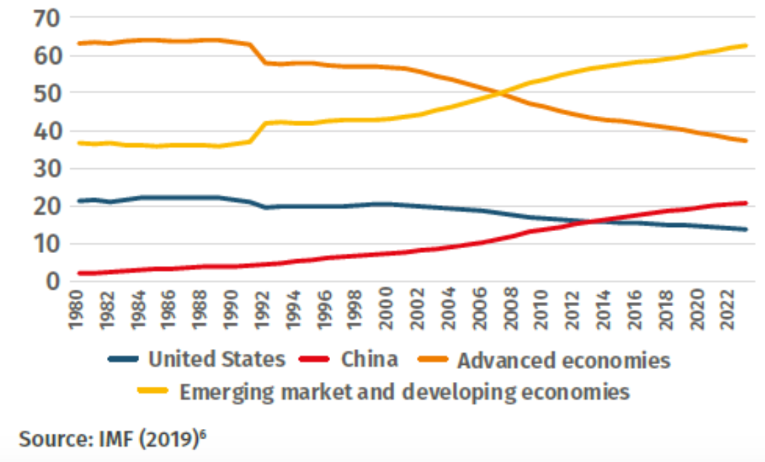 Screen Shot 2019-05-09 at 15.47.35.png