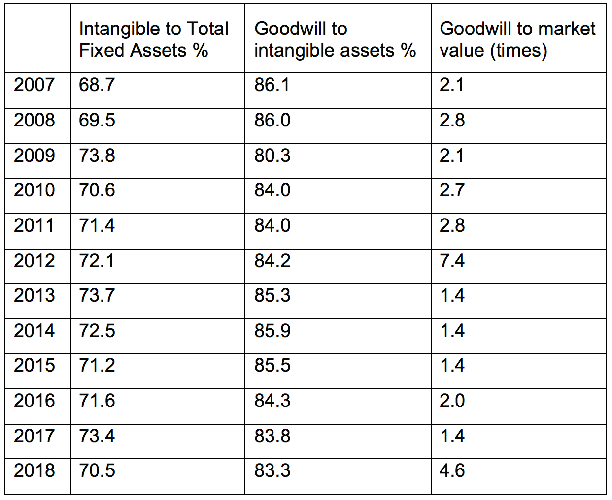 Screen Shot 2019-09-30 at 17.34.59.png