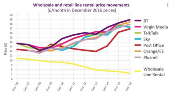 Screen Shot 2019-11-20 at 22.12.49.png