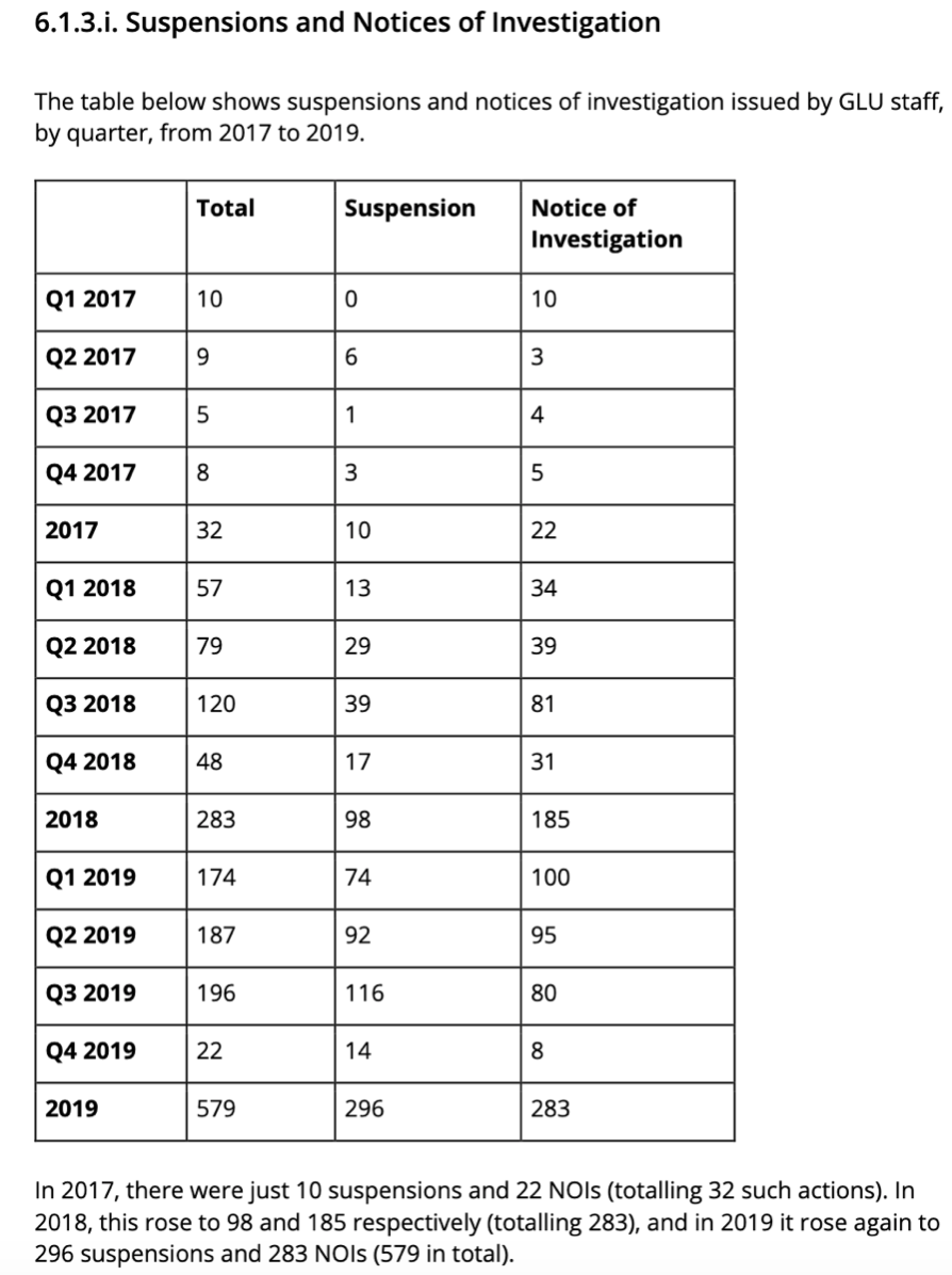 Screenshot 2020-06-26 at 14.27.05.png