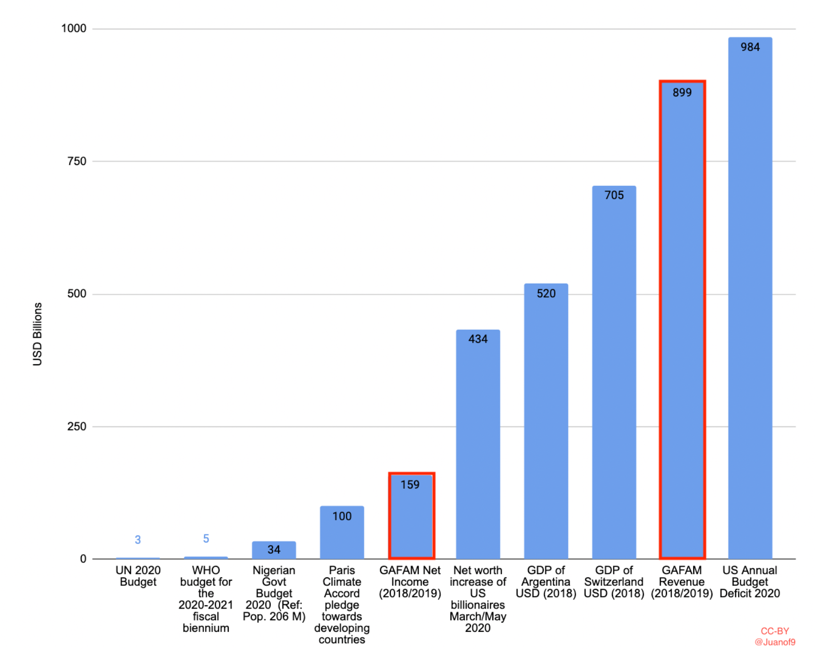 Screenshot 2020-06-27 at 10.53.48.png