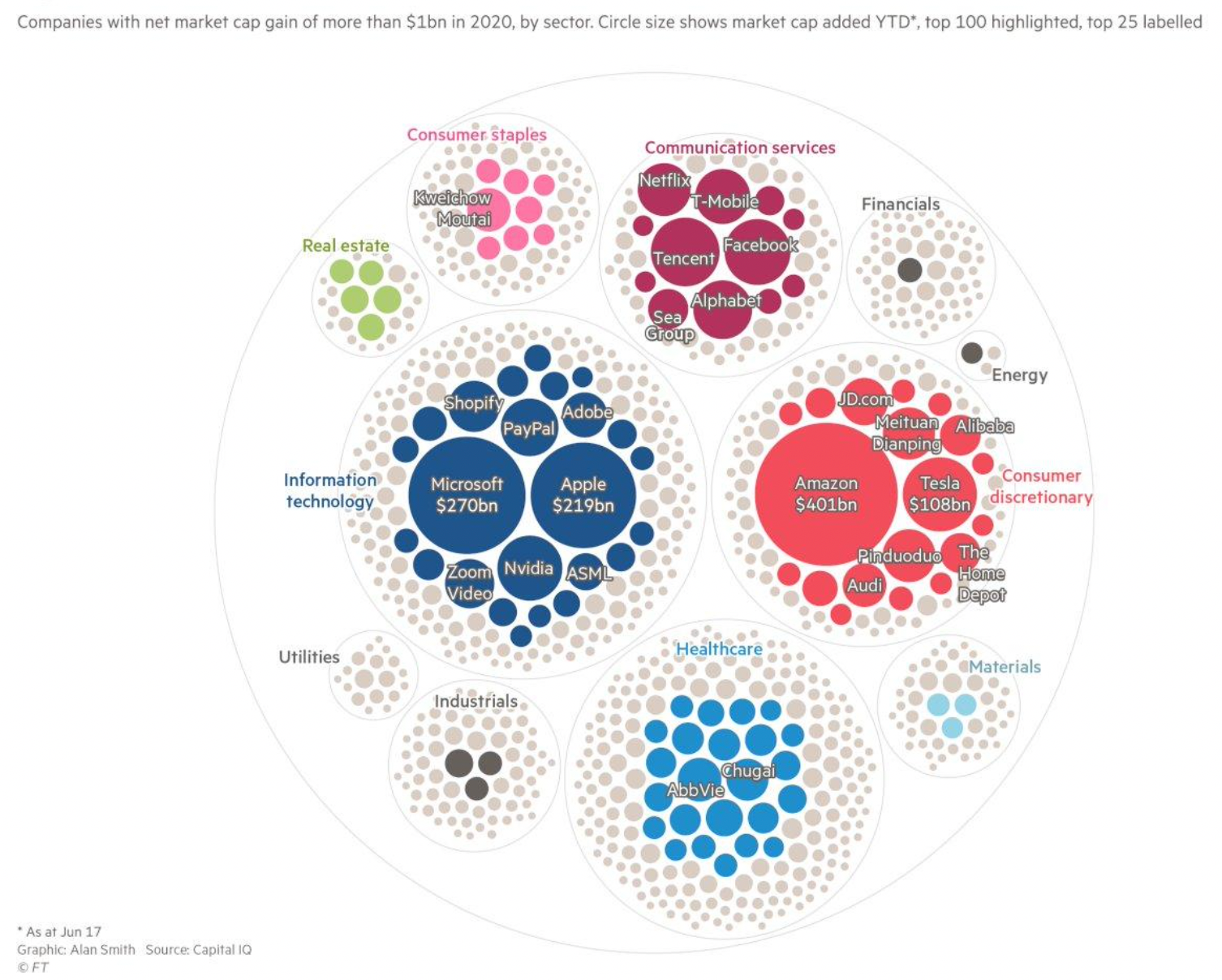 Screenshot 2020-06-27 at 10.59.48.png