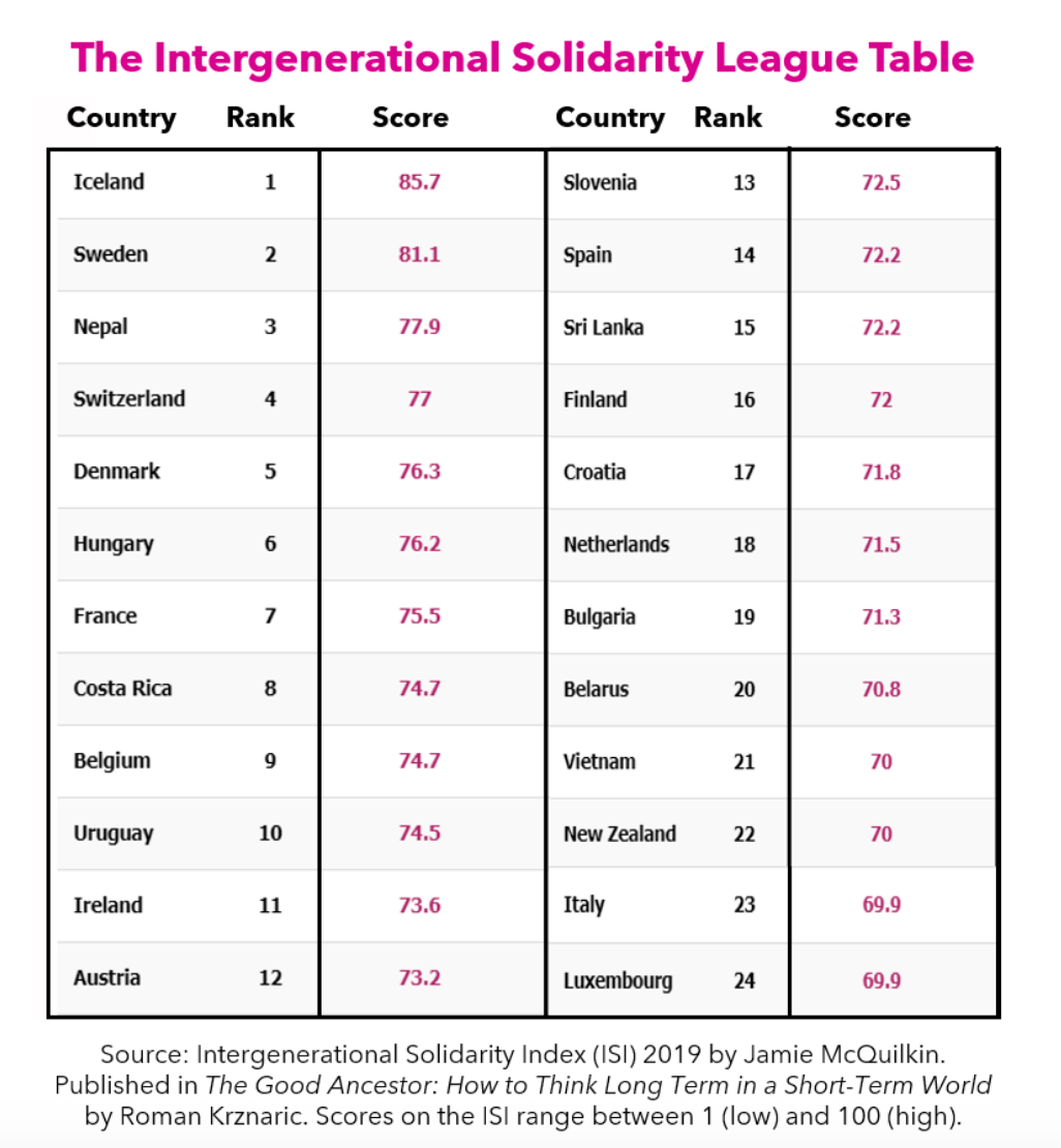 Screenshot 2020-08-05 at 11.05.06.png