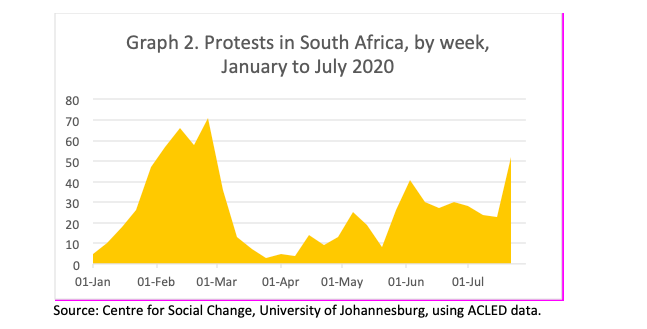 Screenshot 2020-09-11 at 12.39.05.png