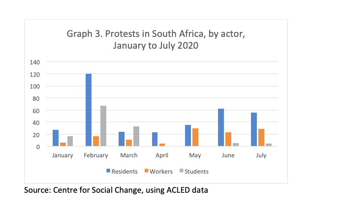 Screenshot 2020-09-11 at 12.40.39.png