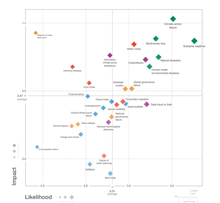 Screenshot 2021-02-15 at 12.35.16.png