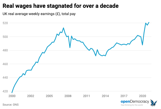 Screenshot 2021-10-07 at 10.44.00.png