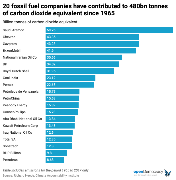 Screenshot 2021-10-27 at 12.43.21.png