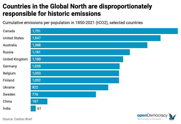 Screenshot 2021-10-27 at 13.16.13.png