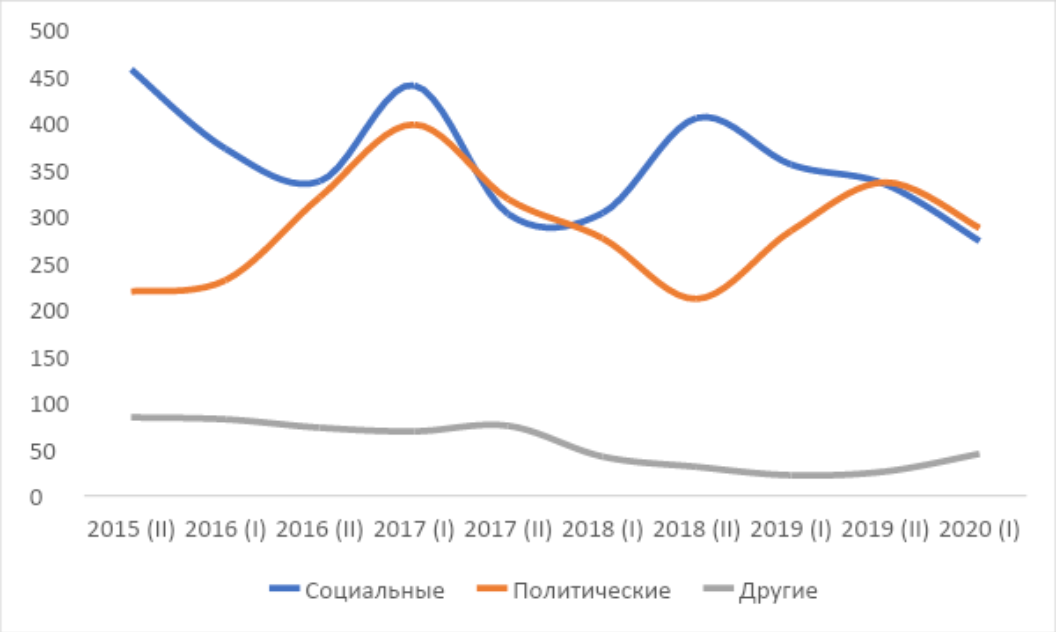 Снимок экрана 2020-12-23 в 13.42.15.png