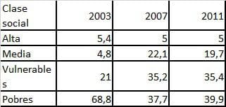 Tabla Español 1.jpg
