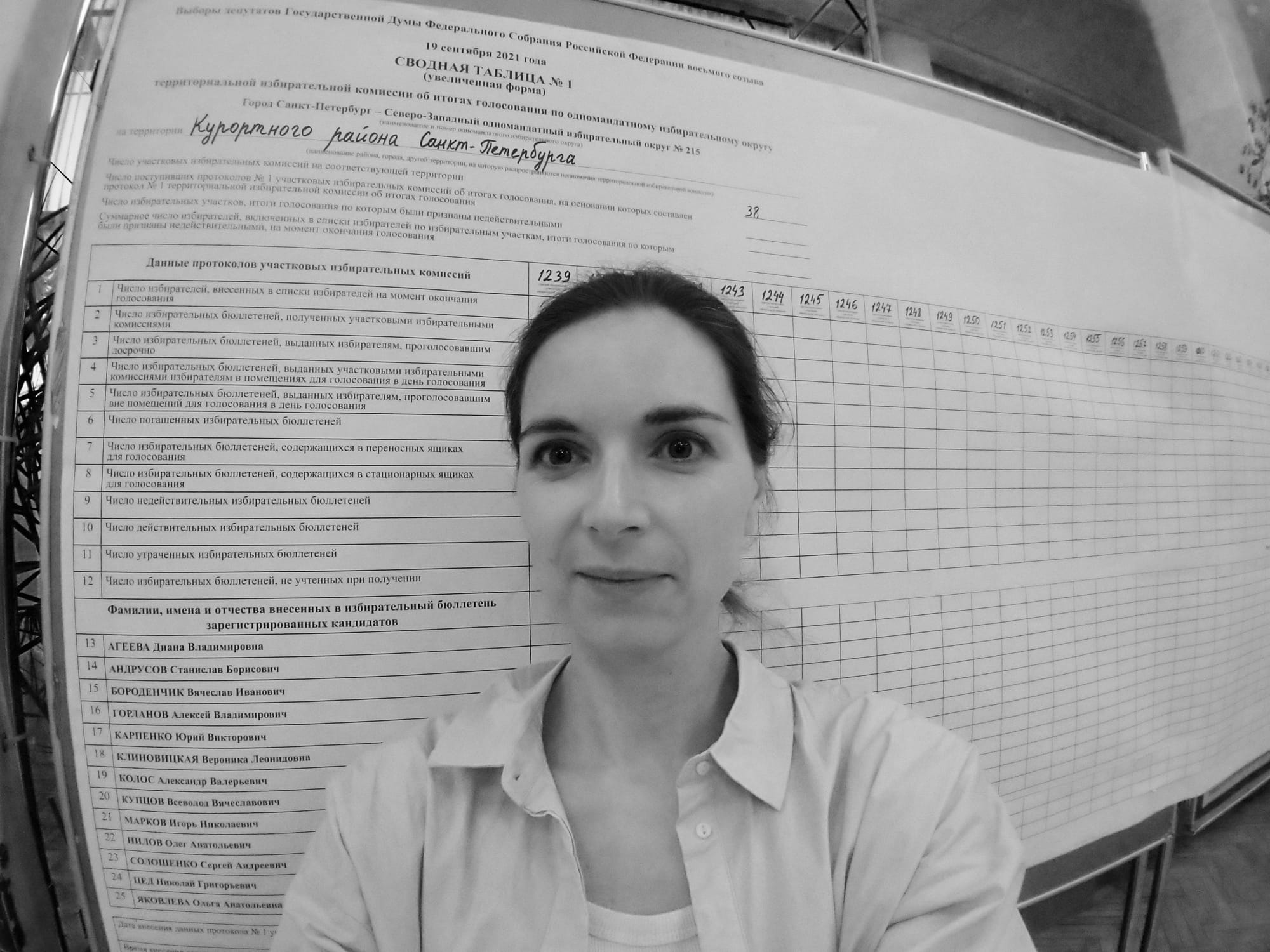 Татьяна Филиппова.jpg