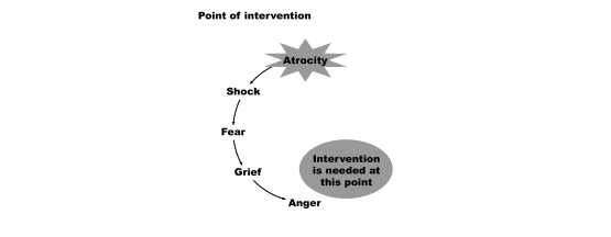 graph2.gif