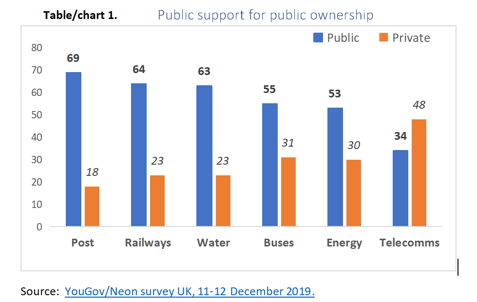 graph David Hall.PNG