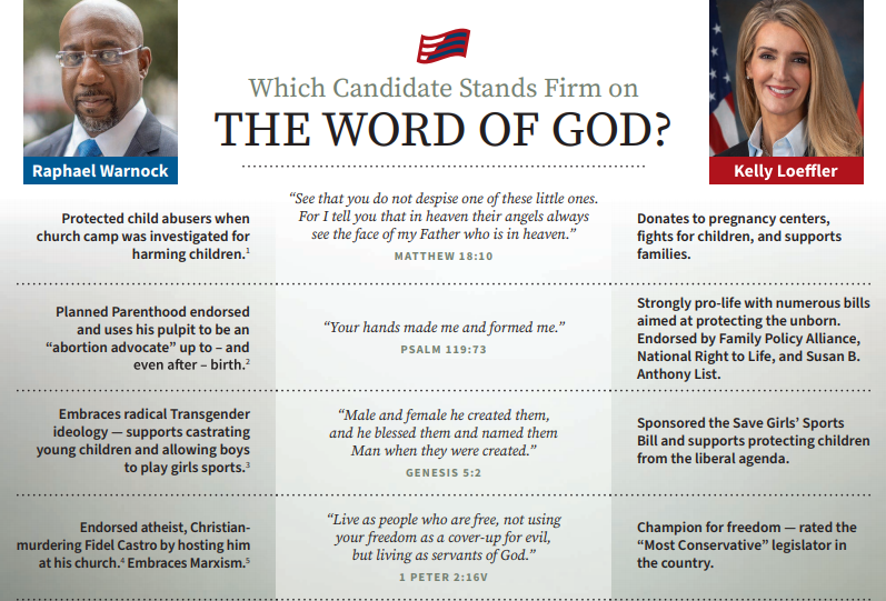 Family Policy Alliance of Georgia Voting guide 2021