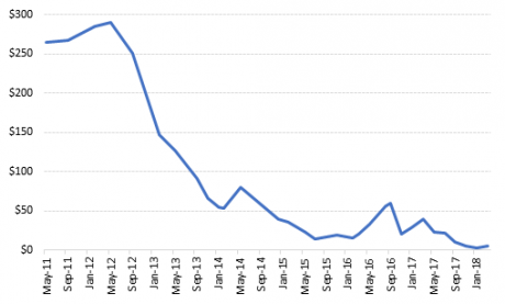 salario venezuela_1.png