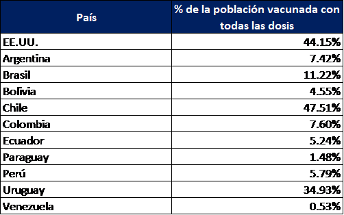tablaeditorial.png