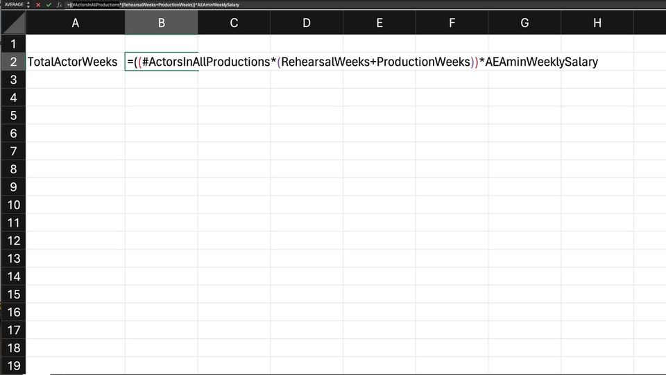 From the archives, "TotalActorWeeks="