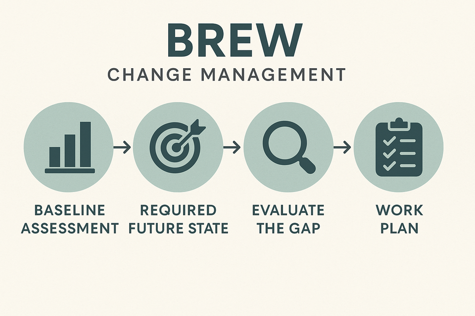 Pricing with Confidence: Using Lean Six Sigma to Build Profitable Alternative Fee Arrangements