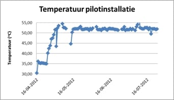 1304-03 fig3