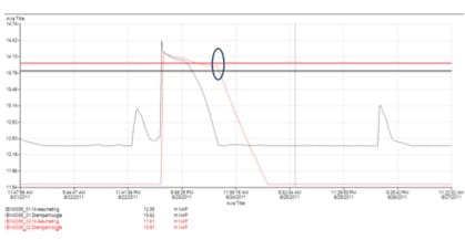 1305-03 fig2