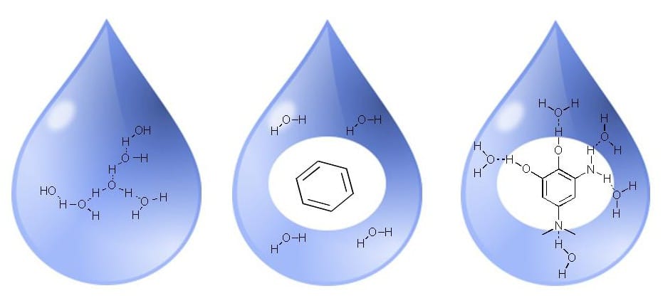 1305-08 Figure 1