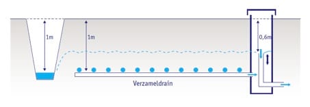 1305-13 fig1b