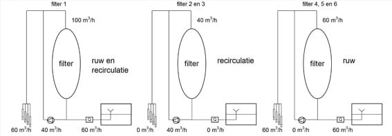 1305-15 fig1
