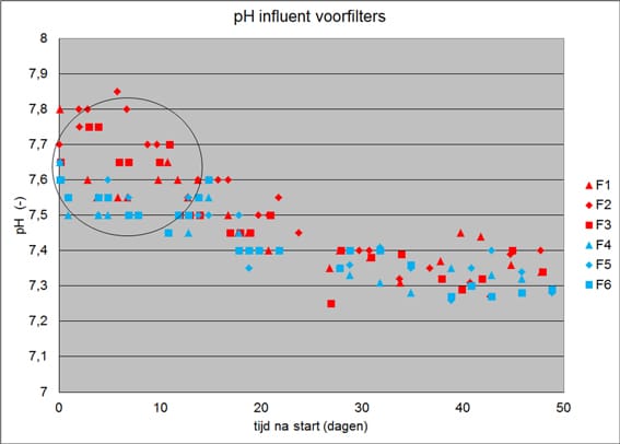 1305-15 fig3