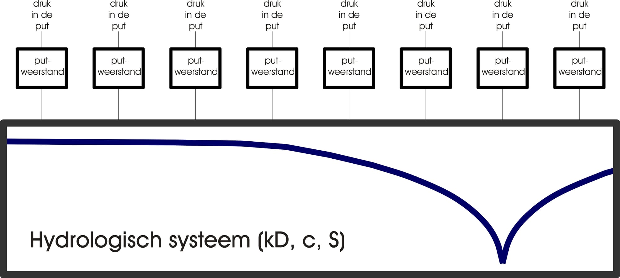 1306-10 fig2