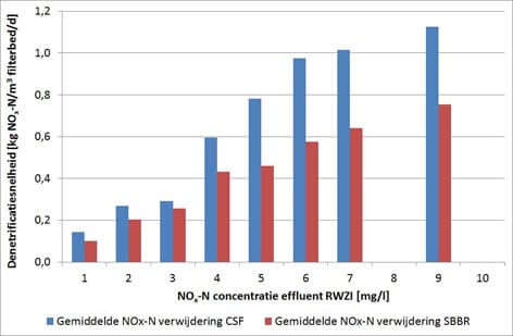 1308-02 fig1b-HRDS