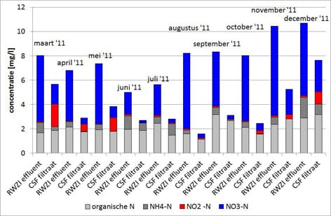 1308-02 fig2a-DSHR