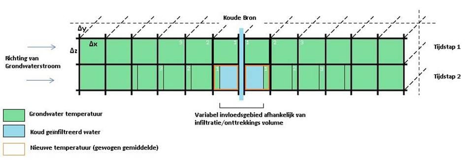 1309-01 fig2knip