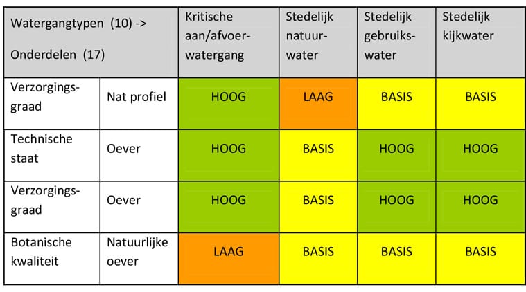 1310-06 afb2 uitsnede