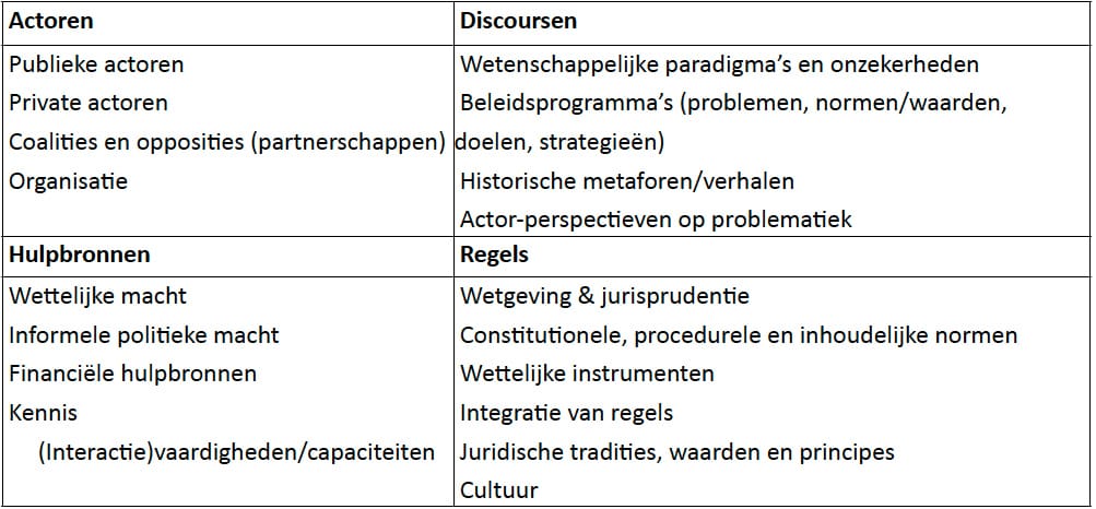 1311-09 tabel1