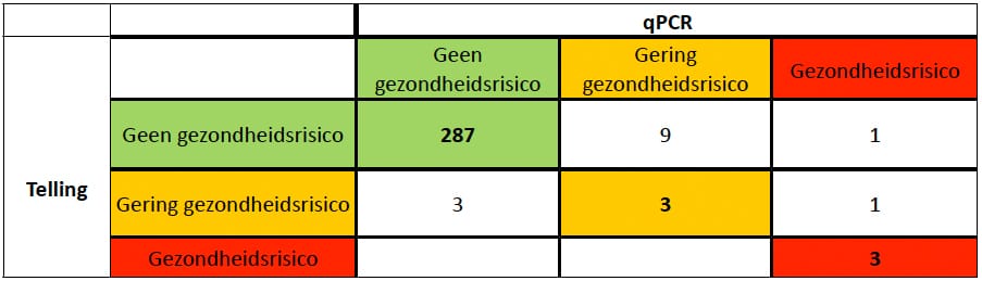 1404-05 tabel2