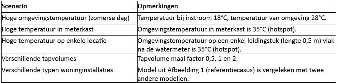 1406-01 tabel1