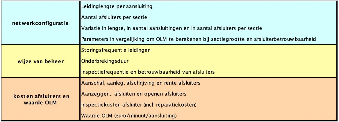 1406-05 tabel2