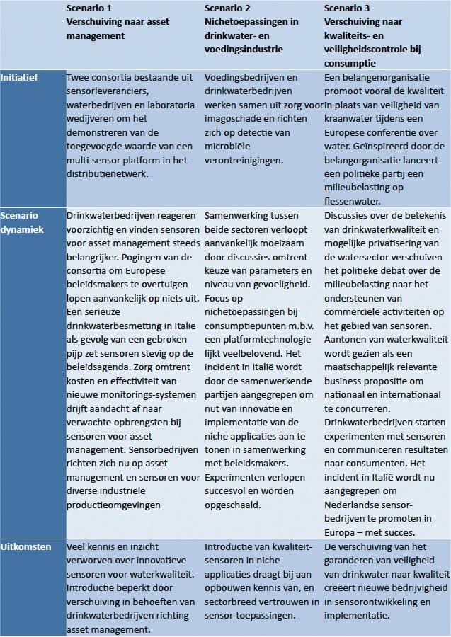 1409-06 tabel2